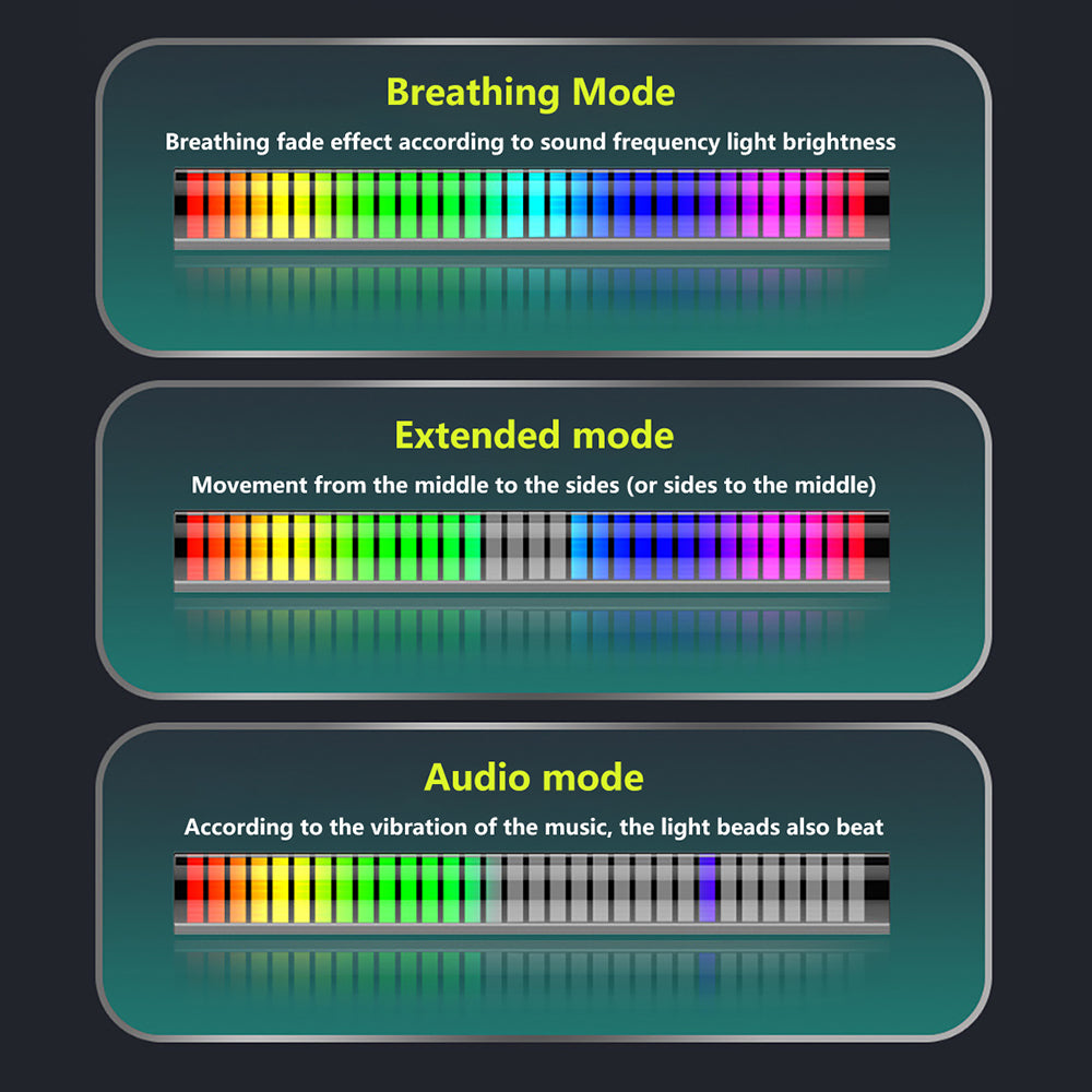 VibEQ: Sound Reactive RGB Light Bar, USB-C with In-built Mic & 32 Patterns, LED Strip for Car, Desk, Studio & Gaming Room