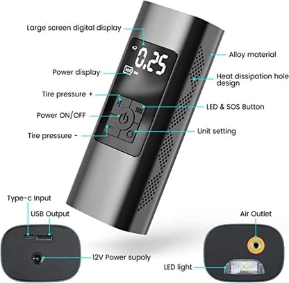 Inflato: Portable Tire Inflator & Power Bank – 150PSI Air Pump with Digital Gauge, LED Light, Heat Dissipation & 8000mAh Battery for Bikes, Cars & Emergencies