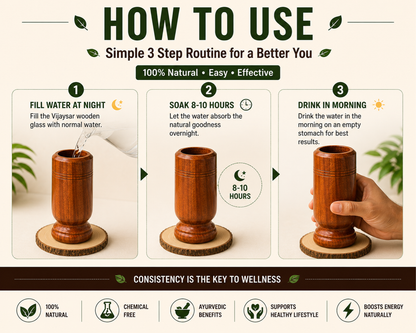 Sugar Balance Wooden Water Glass (100% Natural)
