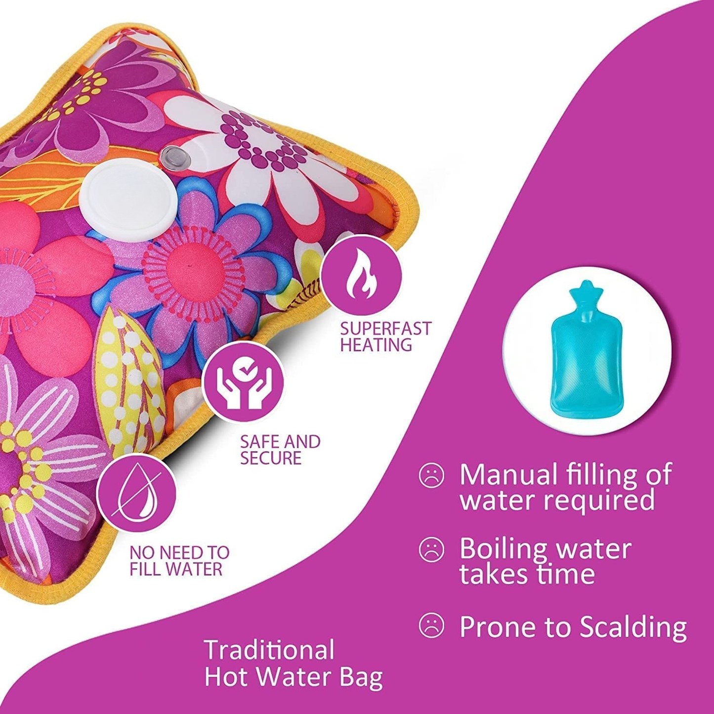 Cozy: Reusable Electric Heating Pad for Winters, Pain Relief & Muscle Relaxation with Charging Cord
