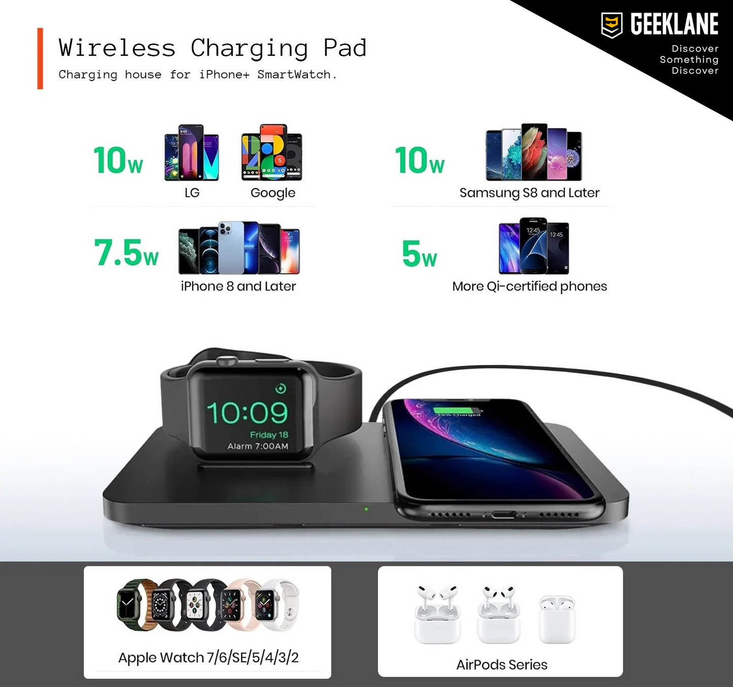 Dockit: 2-in-1 Wireless Charging Pad for iPhone & Apple Watch – Nightstand Mode & Qi Compatibility with Fast Charging in a Sleek Minimal Design
