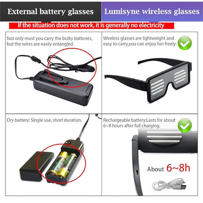 RaveX: USB Rechargeable LED Party Glasses with Dynamic Neon Glow, 11 Patterns & Flashing Modes for Concerts & Nightclubs