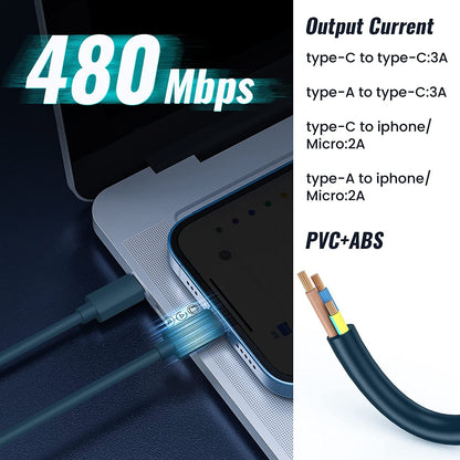 Companion: All-in-One USB Travel & Tech Charging Kit – 60W Fast Charging Cable Set with Type-C, Lightning & Micro USB, Built-in Mobile Stand