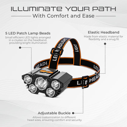 HeadWay: Rechargeable LED Headlamp, 15,000 Lumens Brightness with Adjustable Elastic Band, USB Charging & Waterproof Design for Adventures, Camping & DIY Work