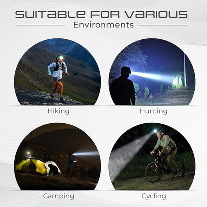 HeadWay: Rechargeable LED Headlamp, 15,000 Lumens Brightness with Adjustable Elastic Band, USB Charging & Waterproof Design for Adventures, Camping & DIY Work