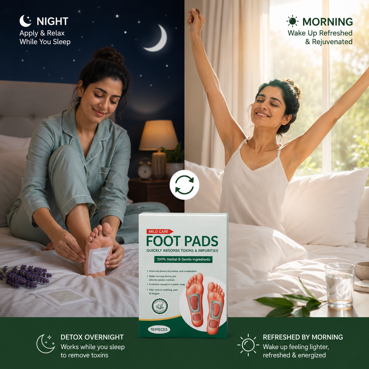 Foot Wellness Patches™ |BUY 1 GET 1 FREE|