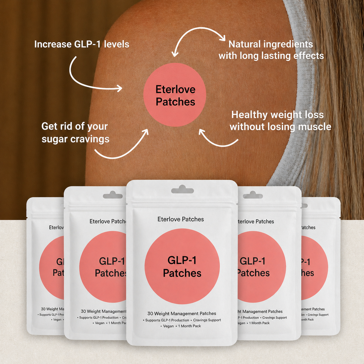 Eterlove Weightloss Patch –  Support Appetite Control