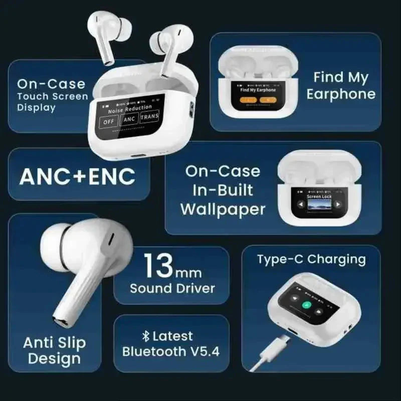 ScreenPods: TWS Bluetooth Earbuds with Touch Screen Case, 32dB ANC + ENC, Low Latency Gaming & Type-C Fast Charging