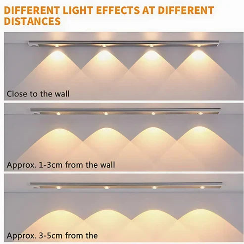 Sleek: USB-C Rechargeable LED Panel Light with PIR Motion Sensor, Mountable Light for Wardrobes, Stairs & Kitchen Shelves with 3 Colour Modes, Dimmable Brightness & Easy Slide-in Bracket