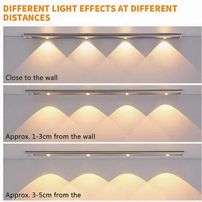 Sleek: USB-C Rechargeable LED Panel Light with PIR Motion Sensor, Mountable Light for Wardrobes, Stairs & Kitchen Shelves with 3 Colour Modes, Dimmable Brightness & Easy Slide-in Bracket