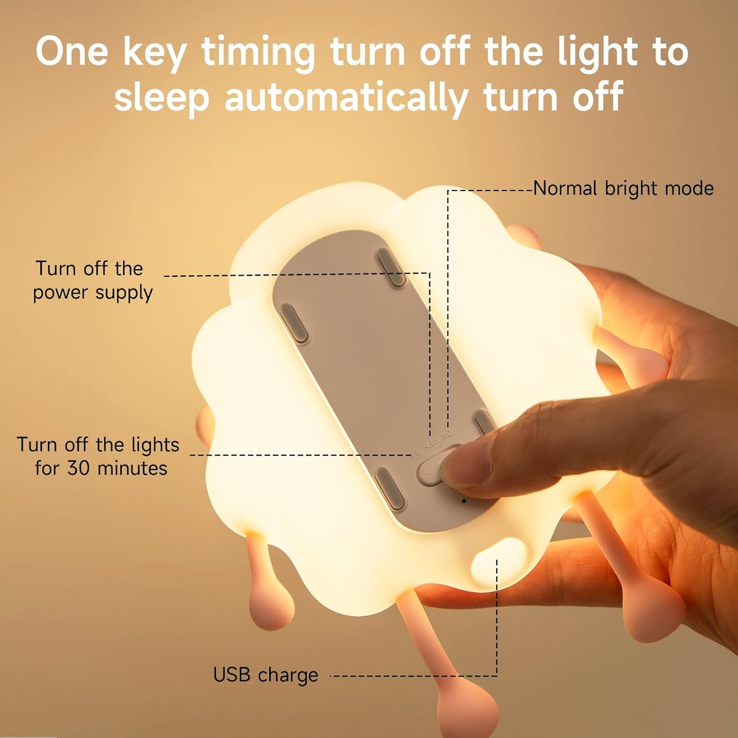 Wooly: Adorable Silicone Sheep Night Light – USB Rechargeable Soft LED Glow with Tap Control for Kids' Bedroom, Gifting & Cozy Bedside Décor