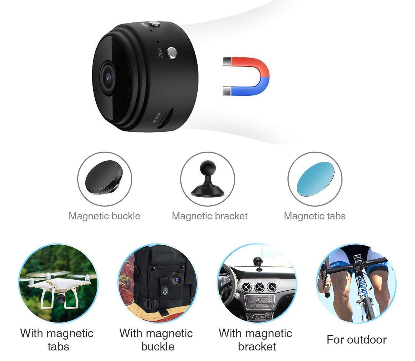iSpy: Rechargeable Wi-Fi CCTV Live Camera with 1080P HD, Night Vision, Motion Detection & 128GB Storage Support
